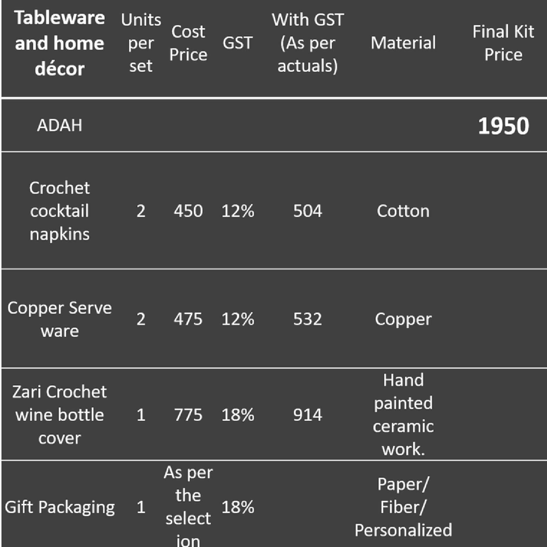 natural and artistic