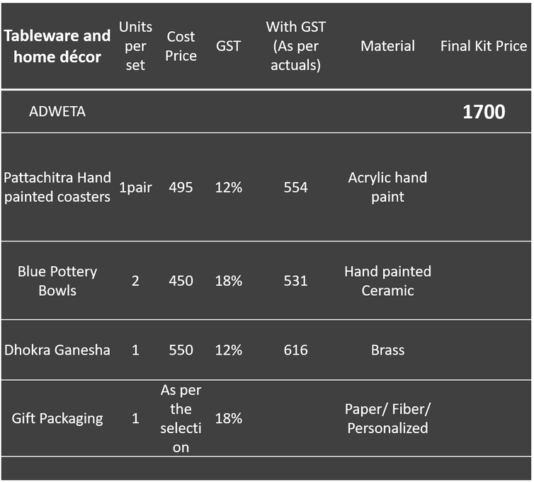 natural and artistic