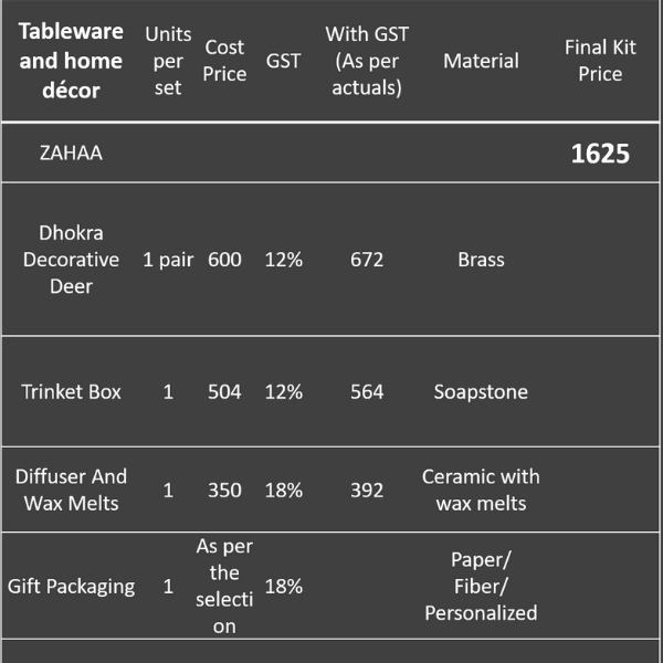 natural and artistic